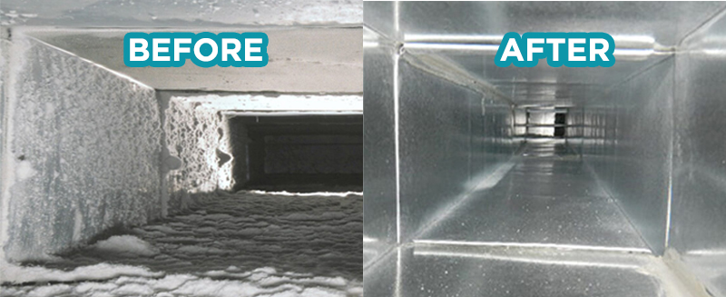 Best AC Duct Cleaning Service In Dubai UAE | Pluspoint.ae